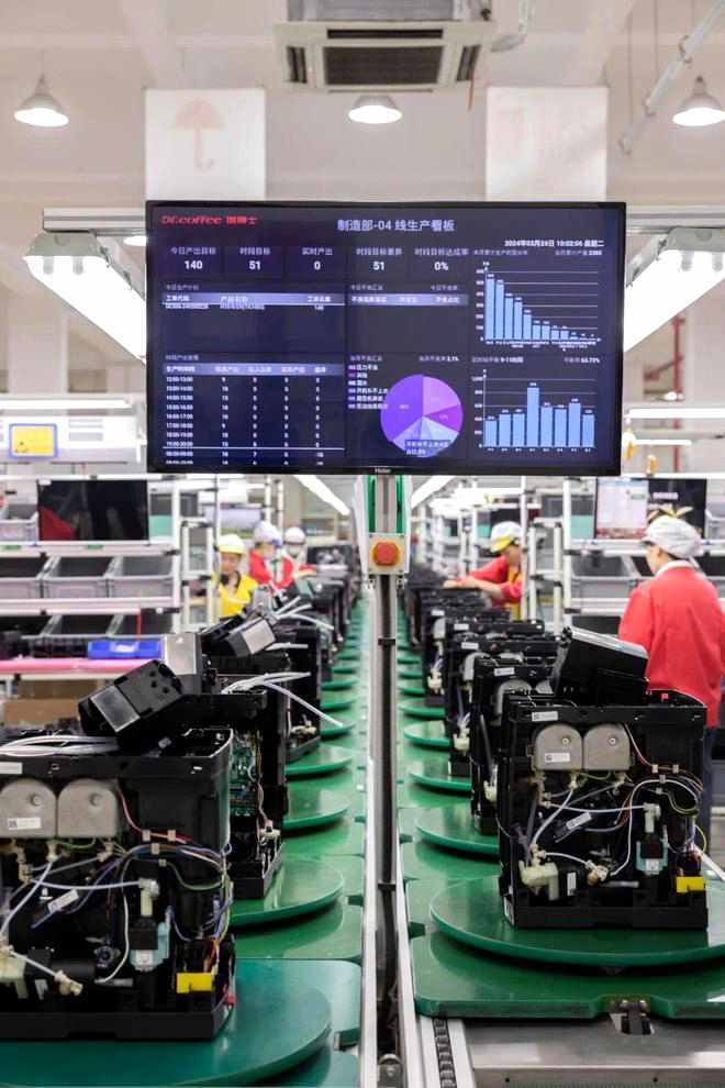 Coffee machine assembly line
